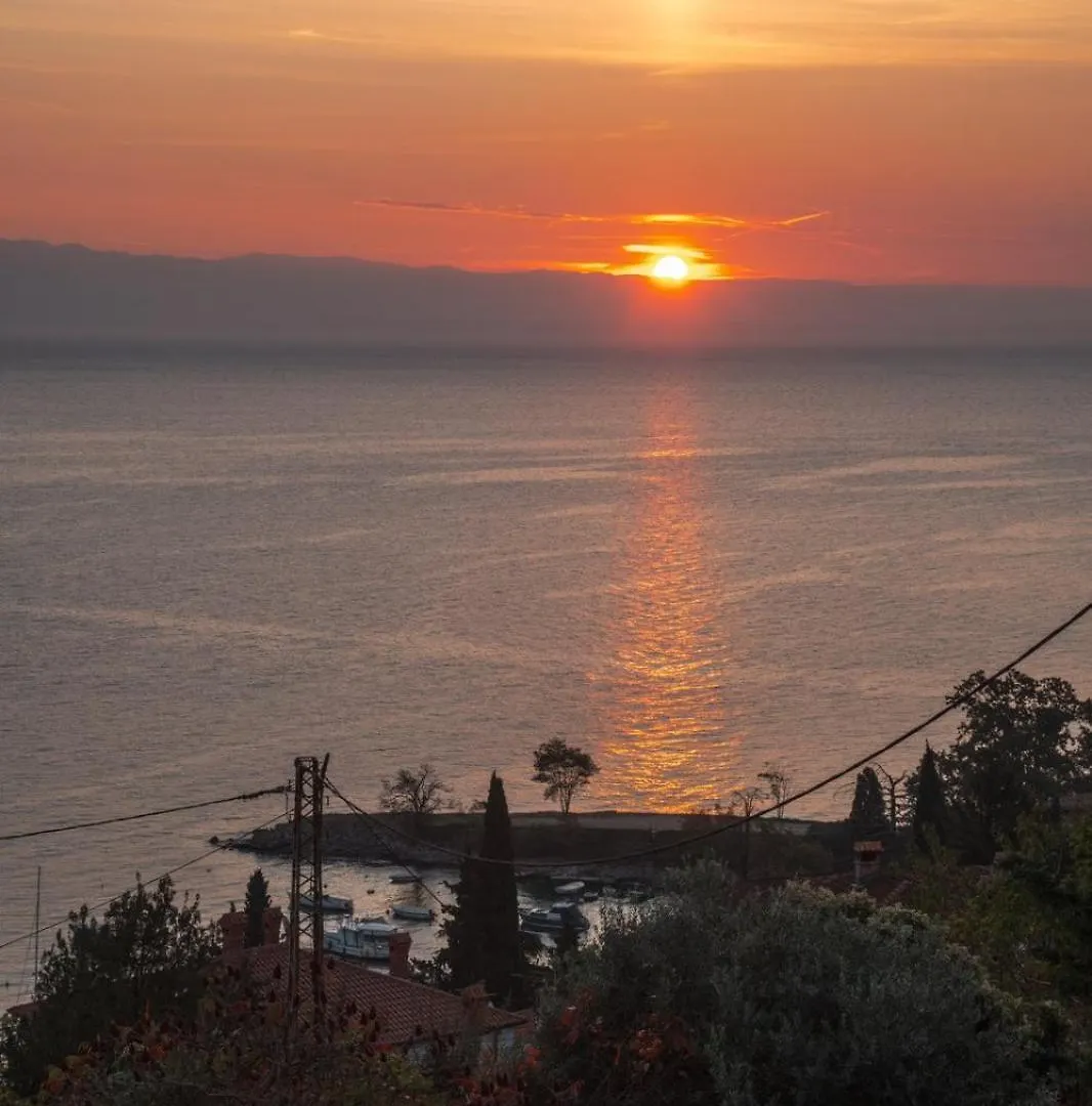Apartman Klaudia Ika 0*,  Croatia